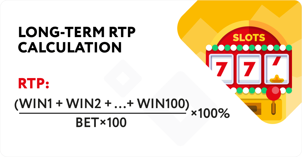 HOW TO CALCULATE SLOT RTP c eng 1024x512 1